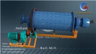 Mesin penggiling batu ball mill dengan bola baja
