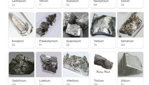 What’s Rare Earth Minerals – What Are Rare Earths Used For?