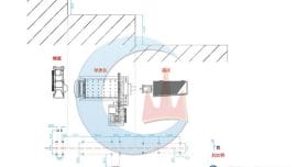 0.5TPH Pequeña Planta De Procesamiento De Oro De Roca En Sudán
