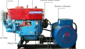Manual de instalación de grupos electrógenos diesel