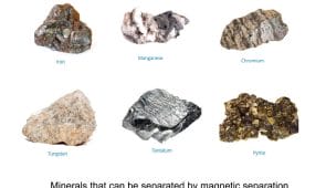 Pesquisa sobre Separação Magnética: Que minerais podem ser separados magneticamente?