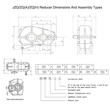 JZQ/ZQ/ZQA/ZQH Series Cylindrical Gear Reducer